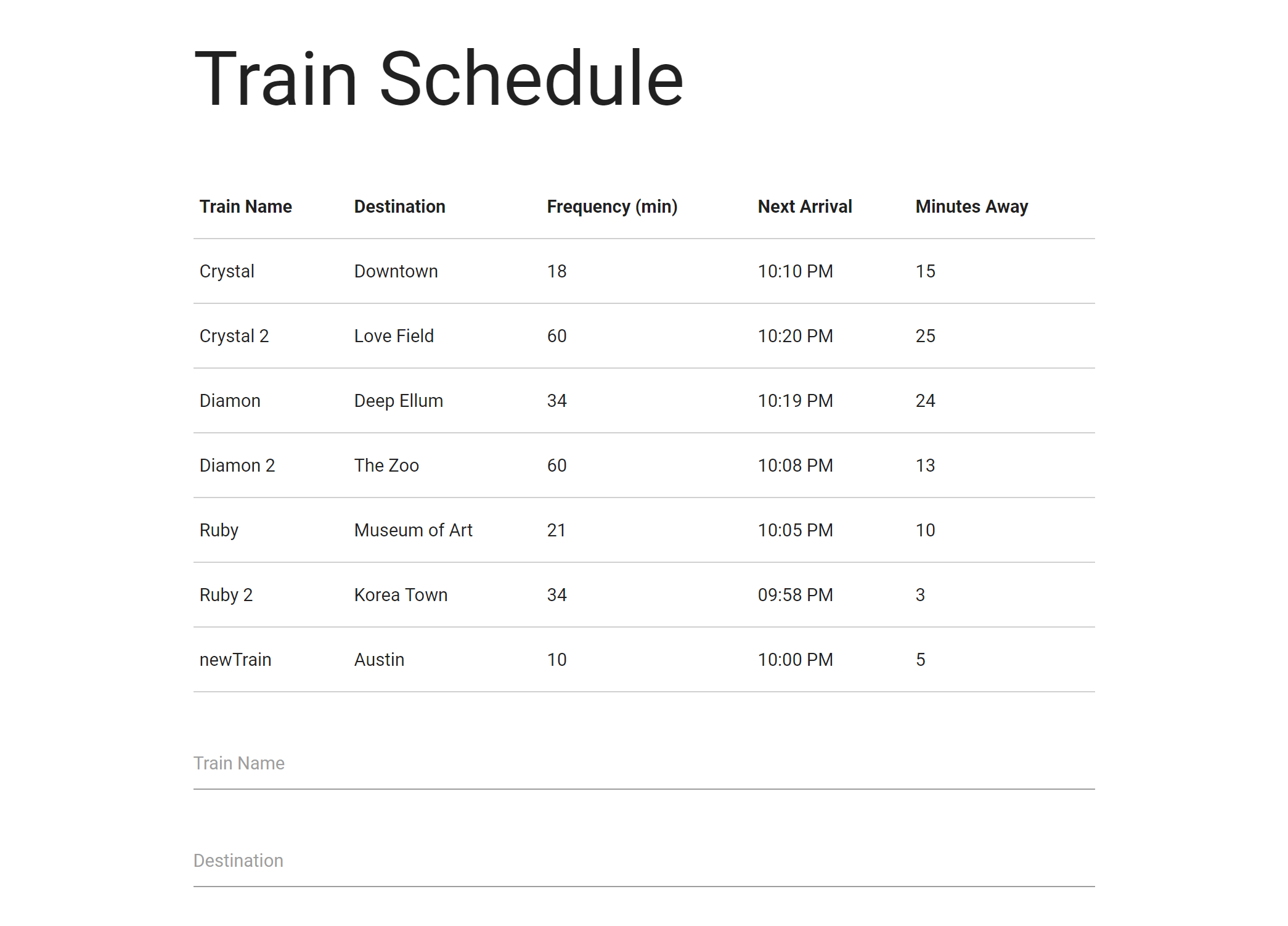 Nyc D Train Schedule - 9d3t64t